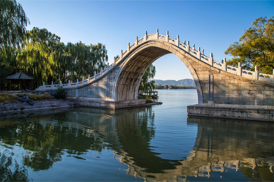Private Tour from Urban Area to Badaling Great Wall and Summer Palace